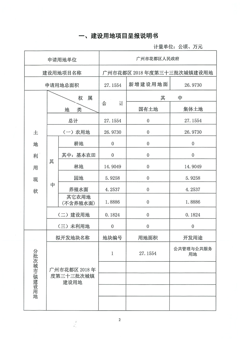 03彩票投注
2018年度第三十三批次一书三方案_页面_1.jpg