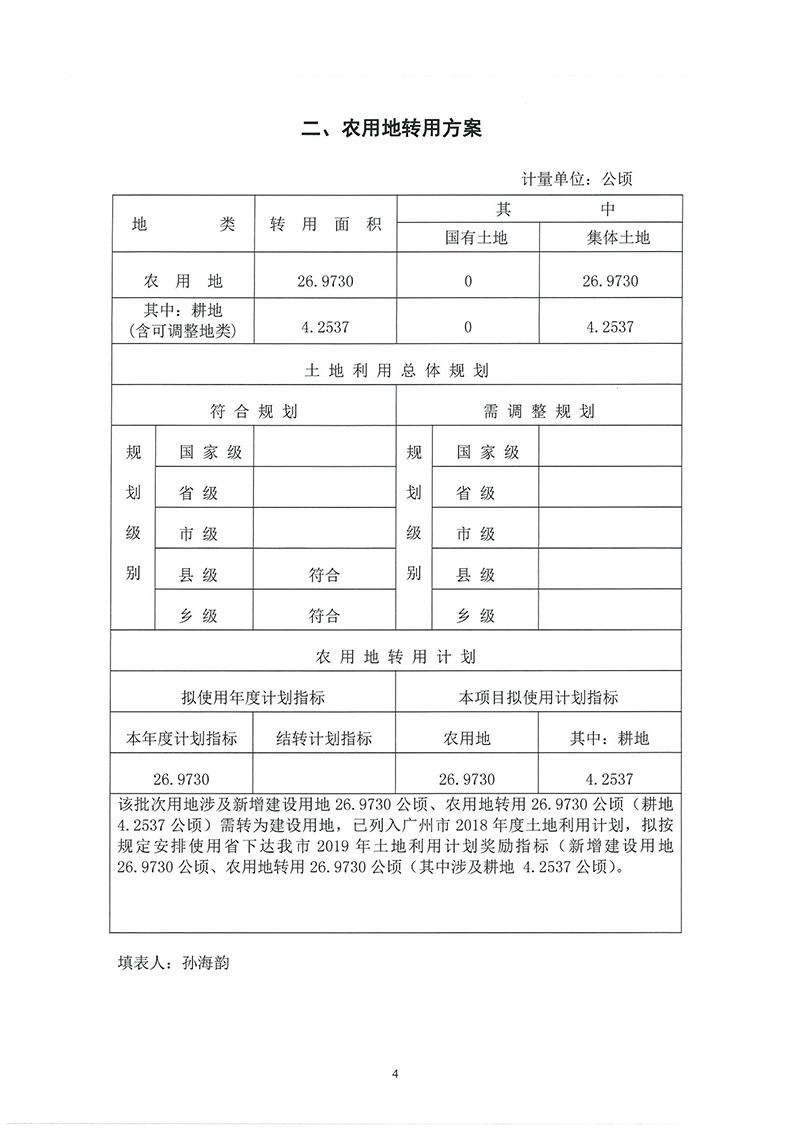 03彩票投注
2018年度第三十三批次一书三方案_页面_2.jpg