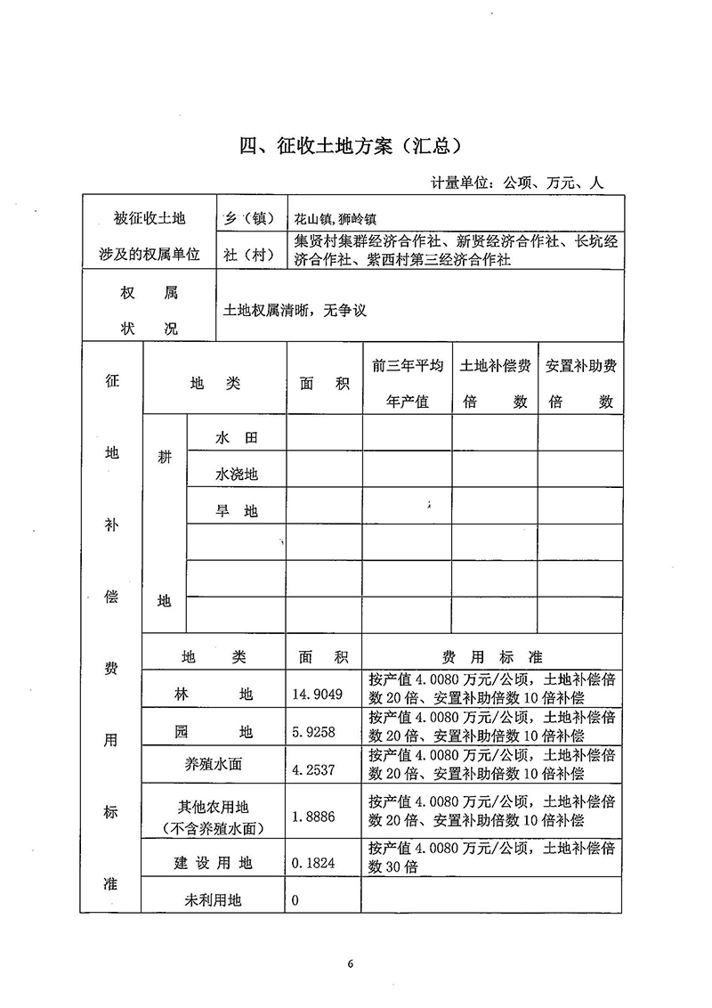 03彩票投注
2018年度第三十三批次一书三方案_页面_4.jpg