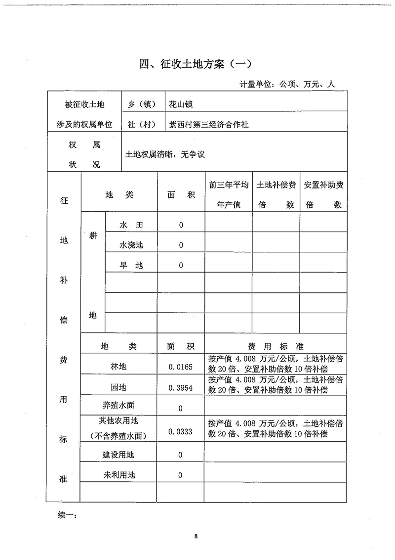 03彩票投注
2018年度第三十三批次一书三方案_页面_6.jpg