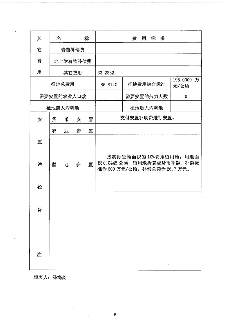 03彩票投注
2018年度第三十三批次一书三方案_页面_7.jpg