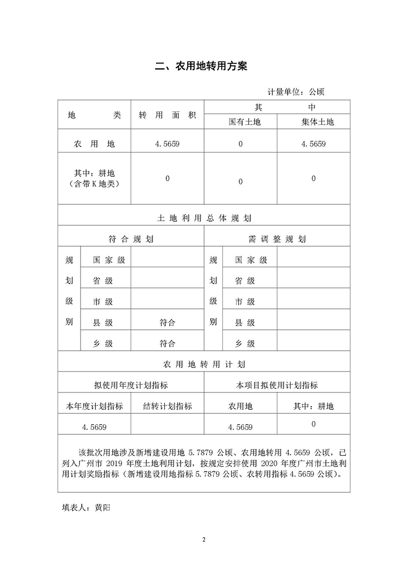 06彩票投注
2019年度第十九批次一书三方案_页面_2.jpg
