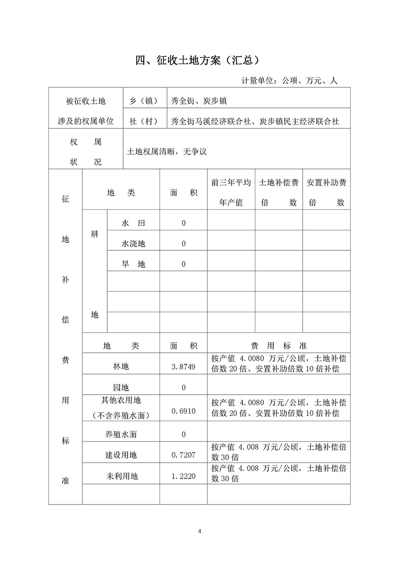 06彩票投注
2019年度第十九批次一书三方案_页面_4.jpg