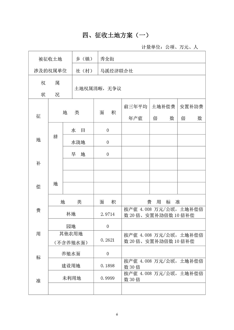 06彩票投注
2019年度第十九批次一书三方案_页面_6.jpg