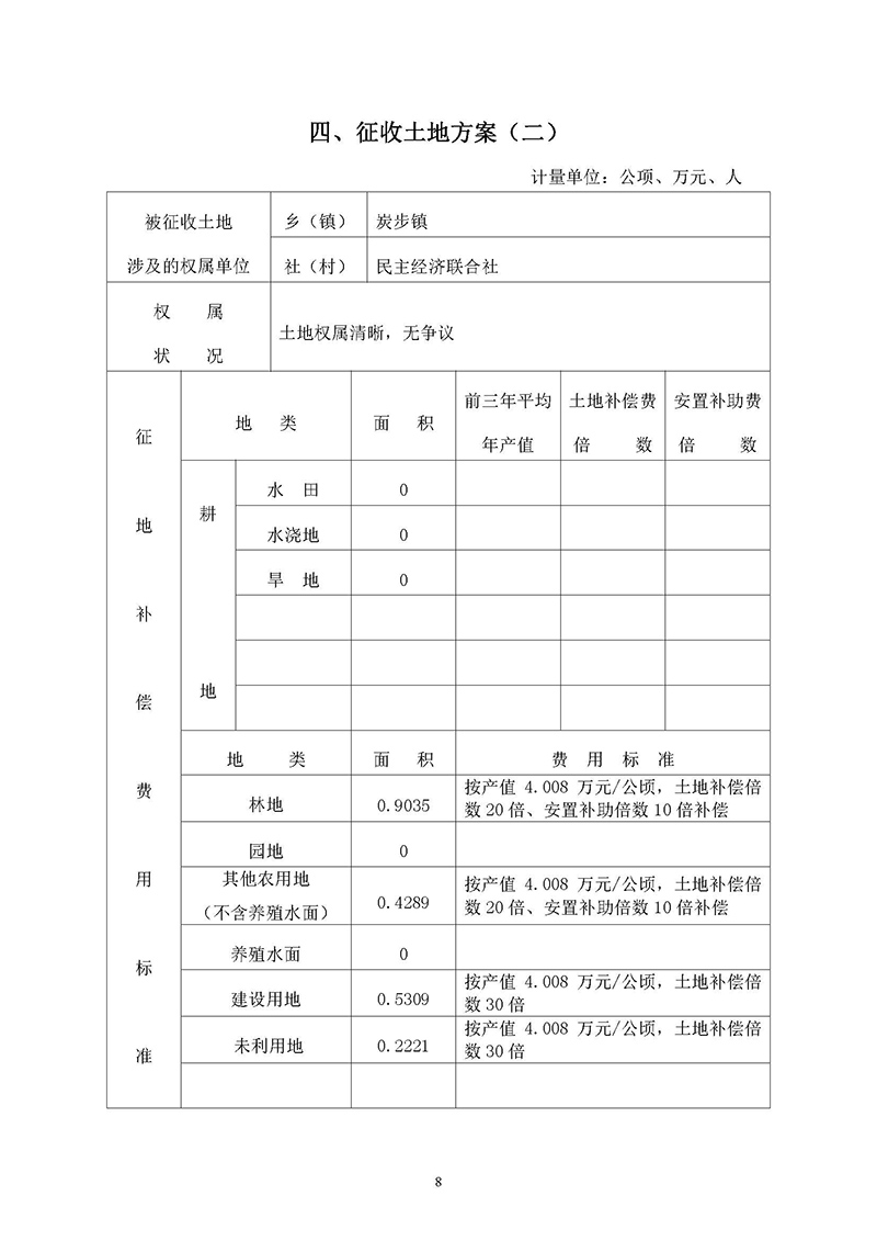 06彩票投注
2019年度第十九批次一书三方案_页面_8.jpg