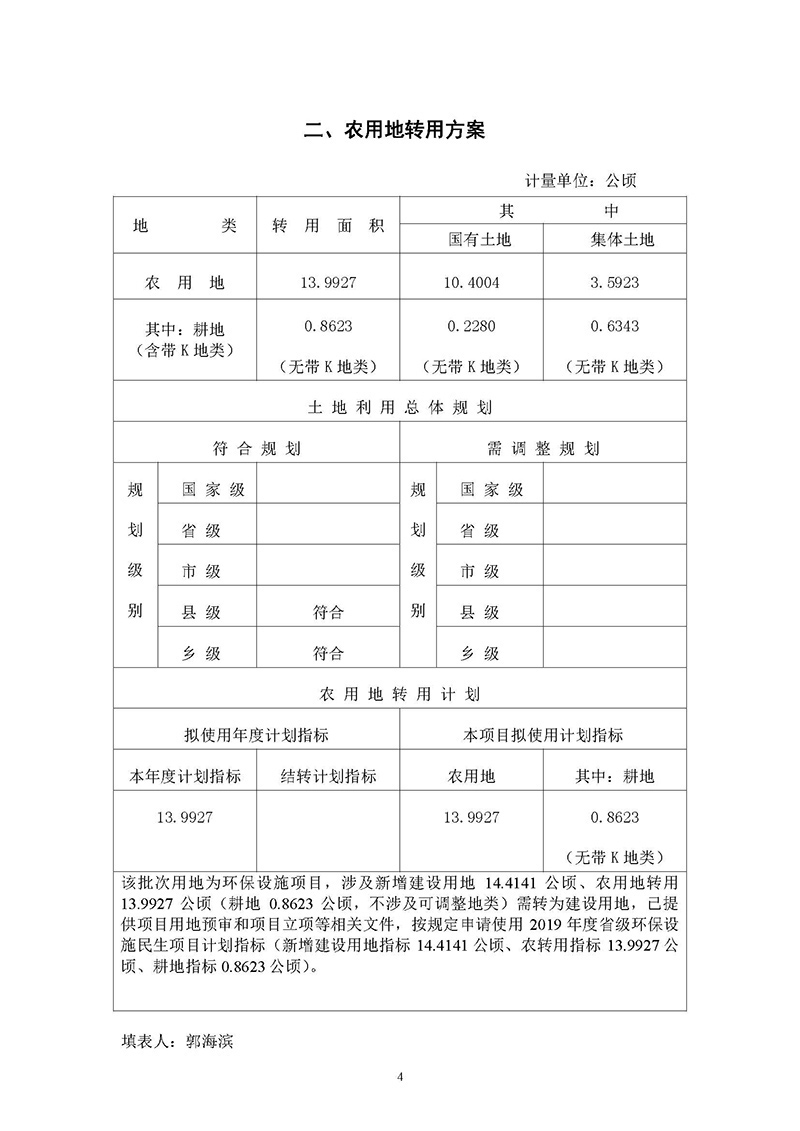 09彩票投注
2019年度第二十二批次城镇建设用地一书三方案_页面_2.jpg