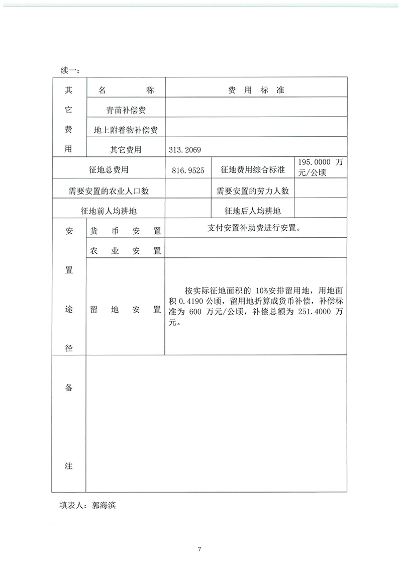 09彩票投注
2019年度第二十二批次城镇建设用地一书三方案_页面_5.jpg