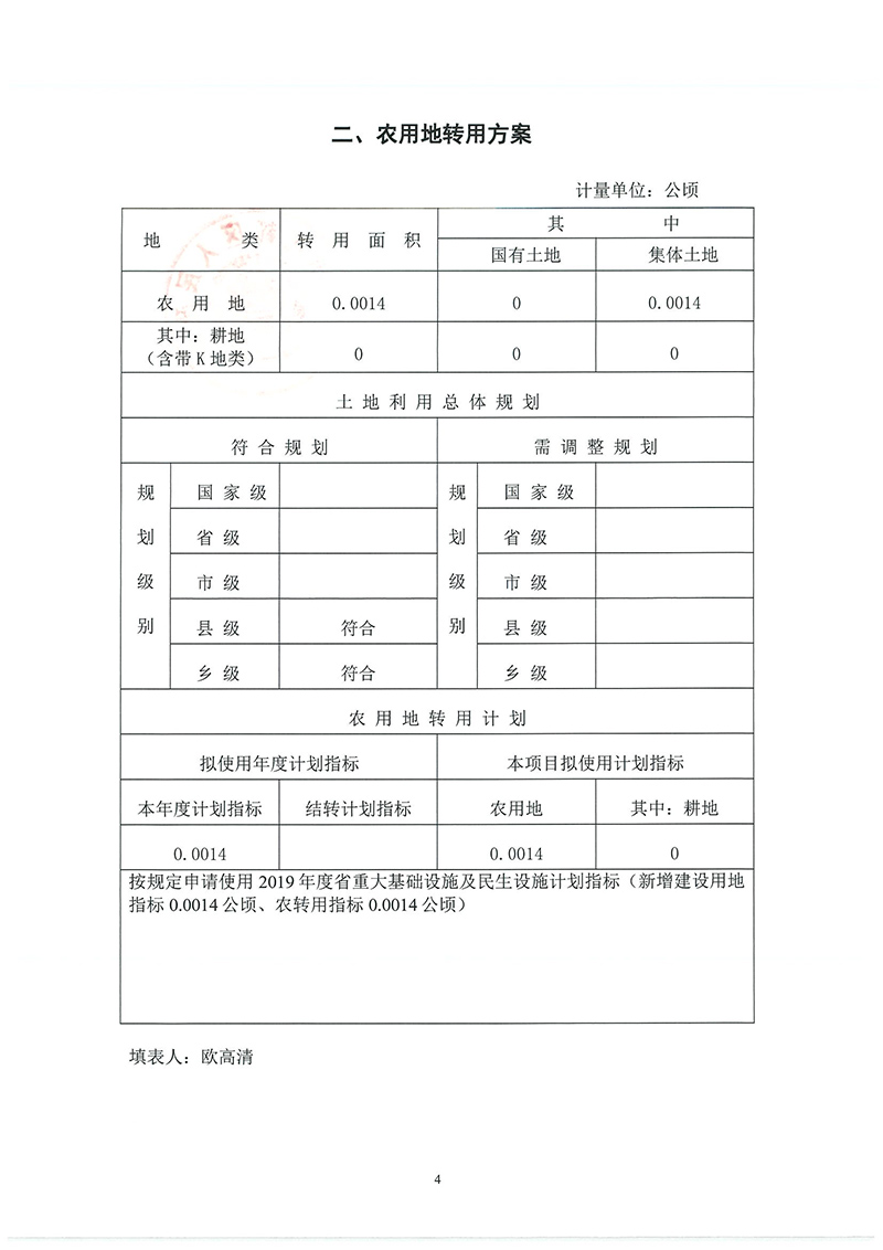12彩票投注
2019年度第二十八批次城镇建设用地一书三方案_页面_2.jpg