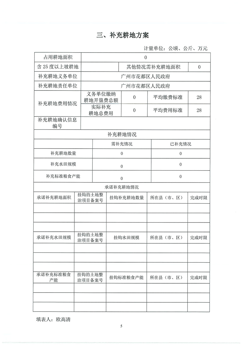 12彩票投注
2019年度第二十八批次城镇建设用地一书三方案_页面_3.jpg