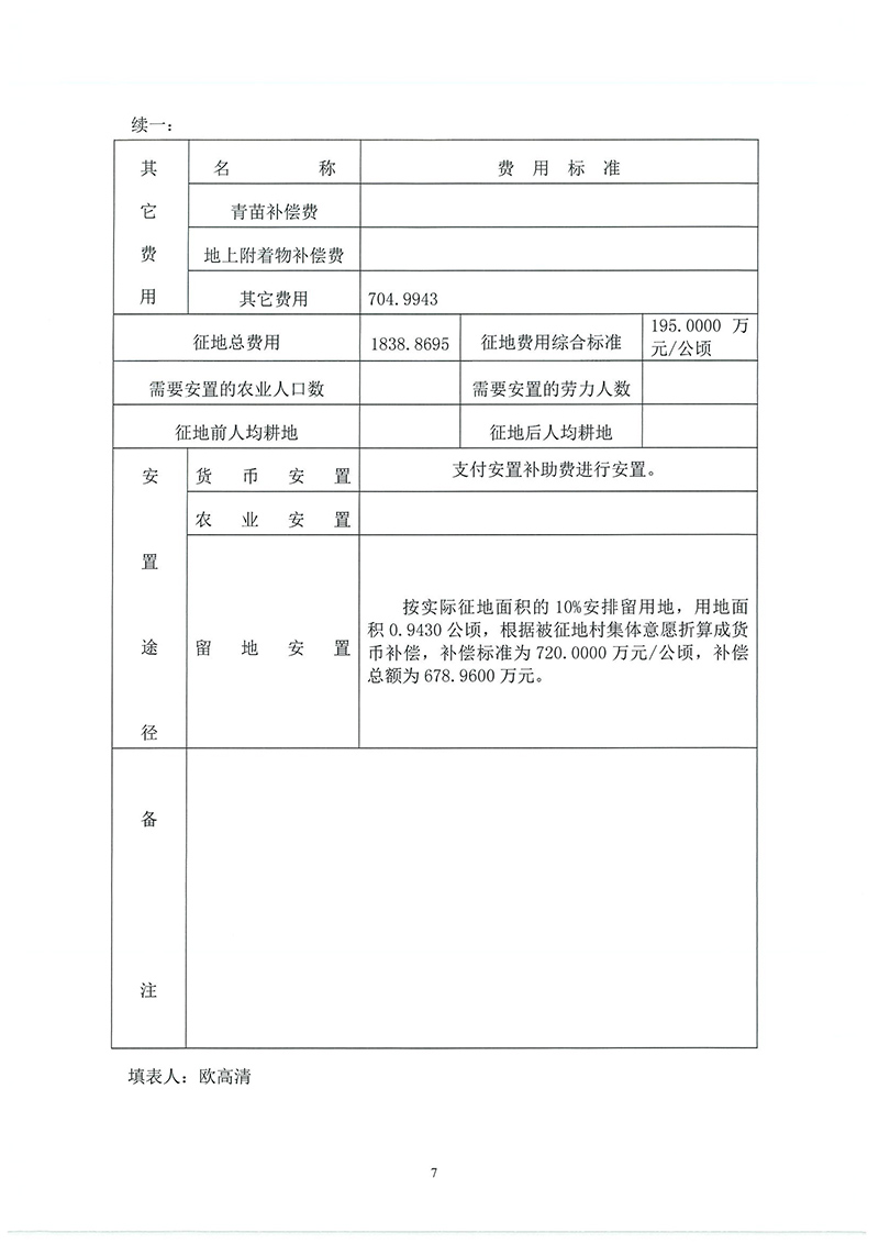 12彩票投注
2019年度第二十八批次城镇建设用地一书三方案_页面_5.jpg