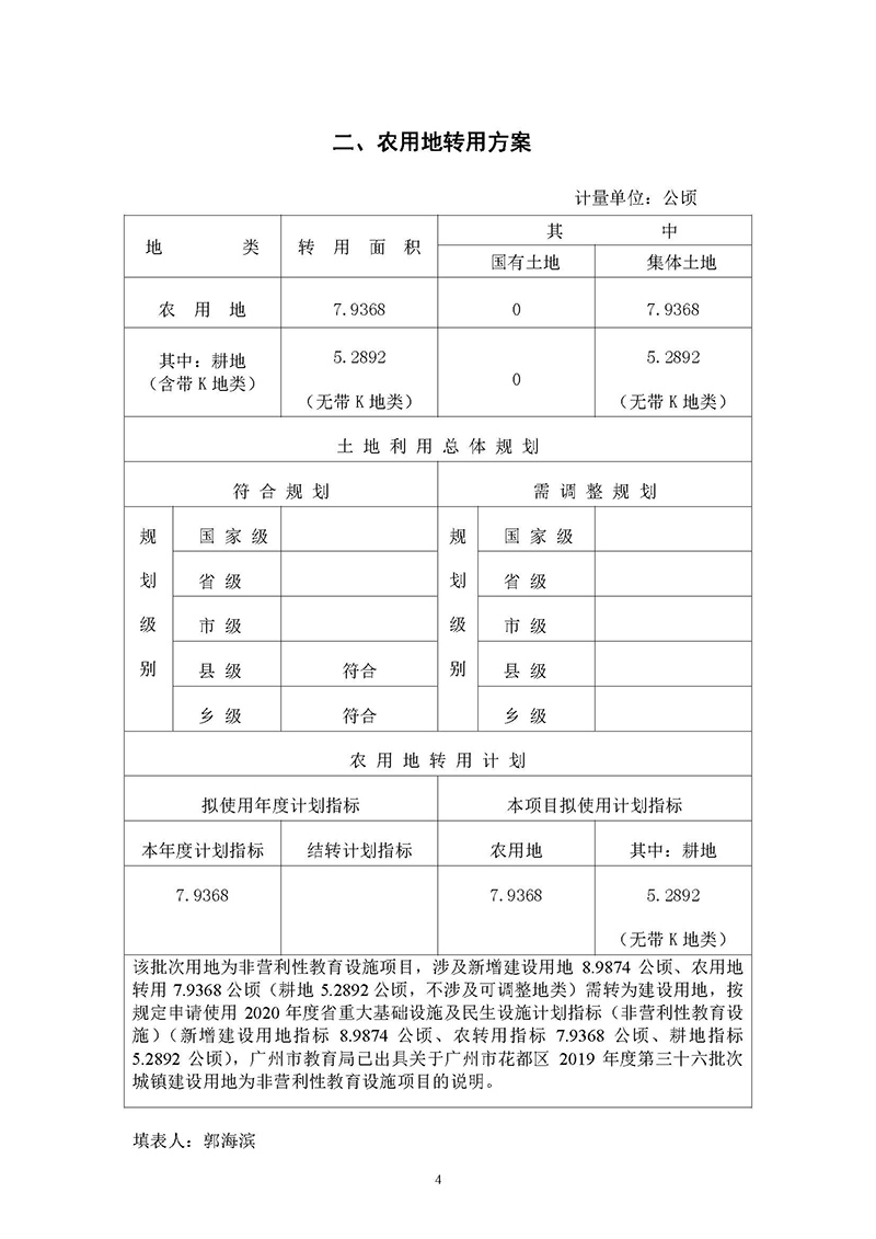 15彩票投注
2019年度第三十六批次城镇建设用地一书三方案_页面_02.jpg