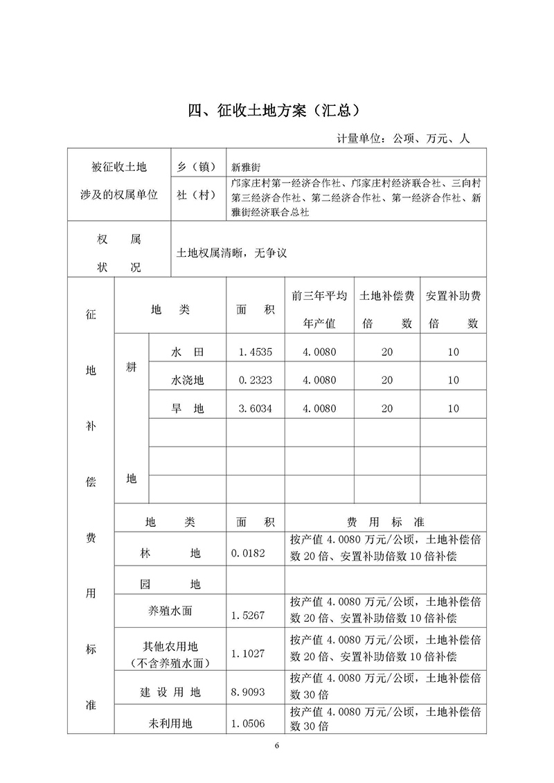 15彩票投注
2019年度第三十六批次城镇建设用地一书三方案_页面_04.jpg