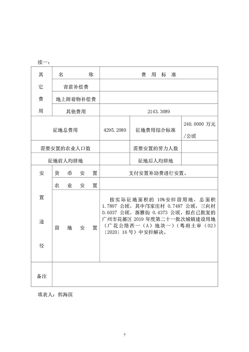 15彩票投注
2019年度第三十六批次城镇建设用地一书三方案_页面_05.jpg