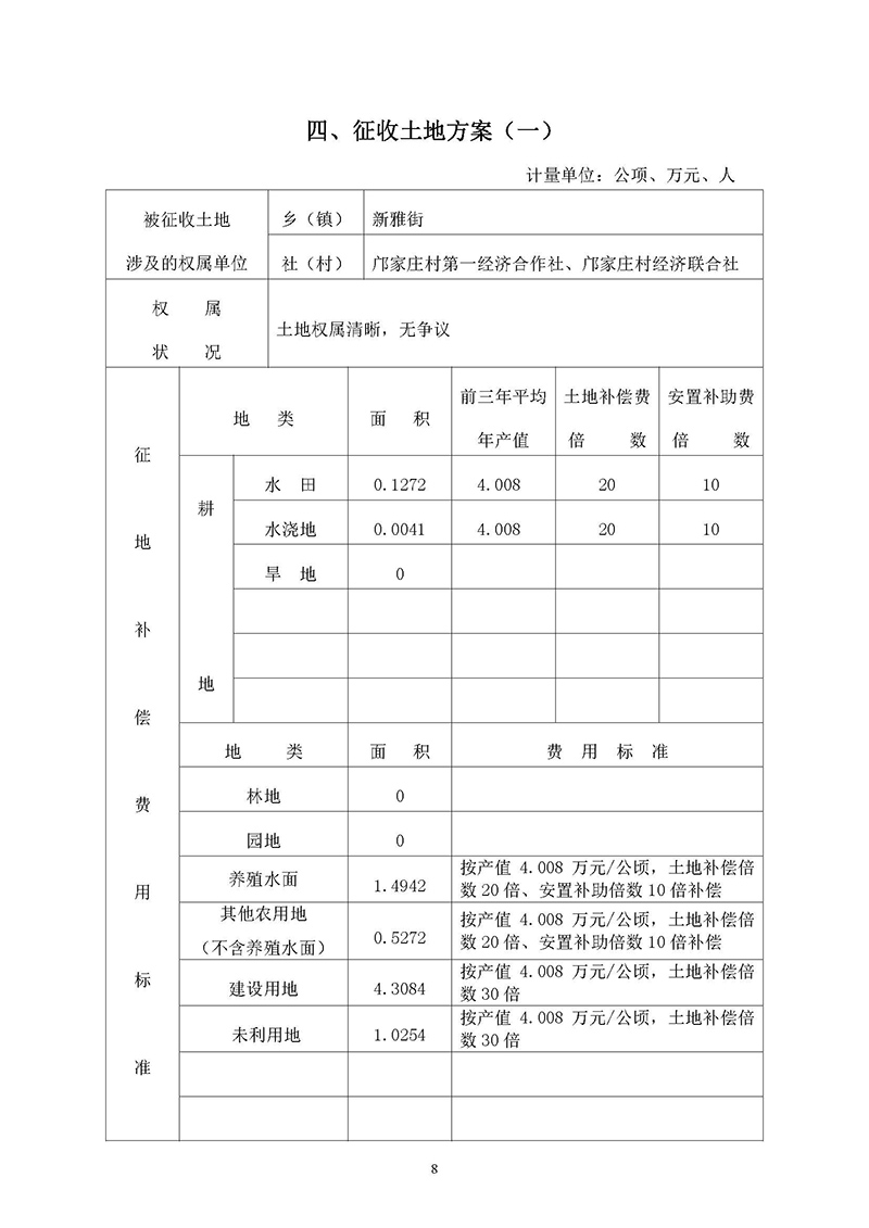 15彩票投注
2019年度第三十六批次城镇建设用地一书三方案_页面_06.jpg