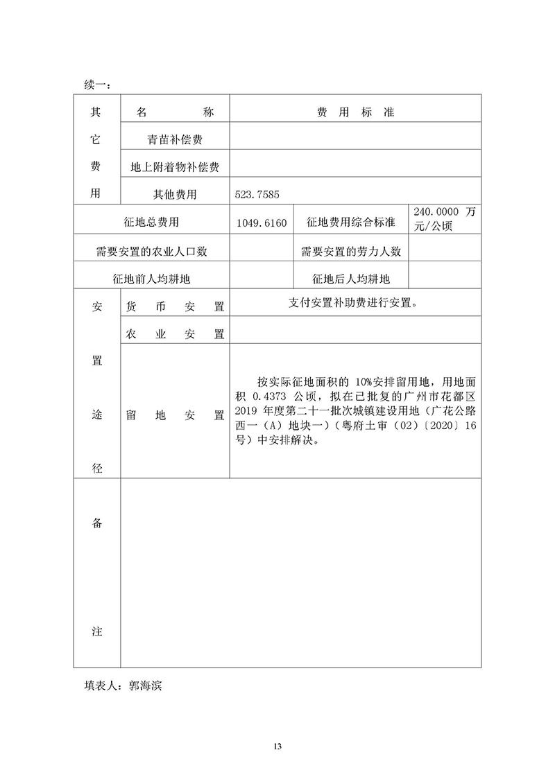 15彩票投注
2019年度第三十六批次城镇建设用地一书三方案_页面_11.jpg