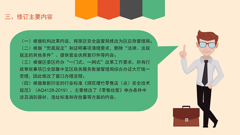 彩票投注
应急管理局关于彩票投注
烟花爆竹经营许可办理程序的政策解读-图文版_页面_7.jpg