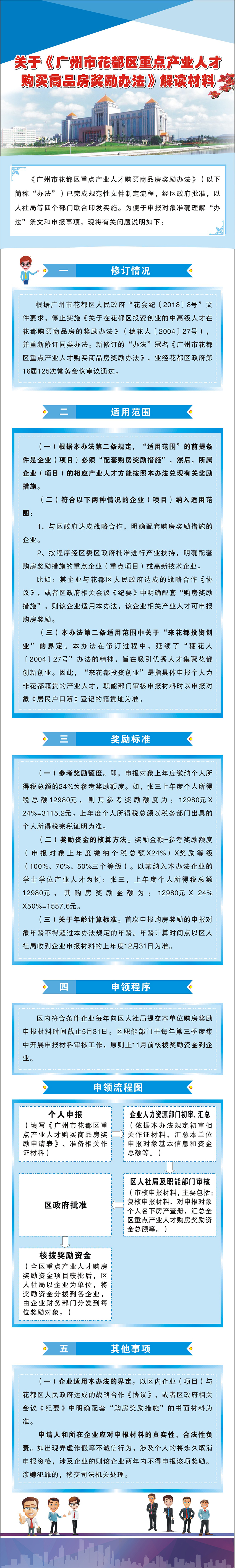关于《彩票投注
重点产业人才购买商品房奖励办法》图解.jpg