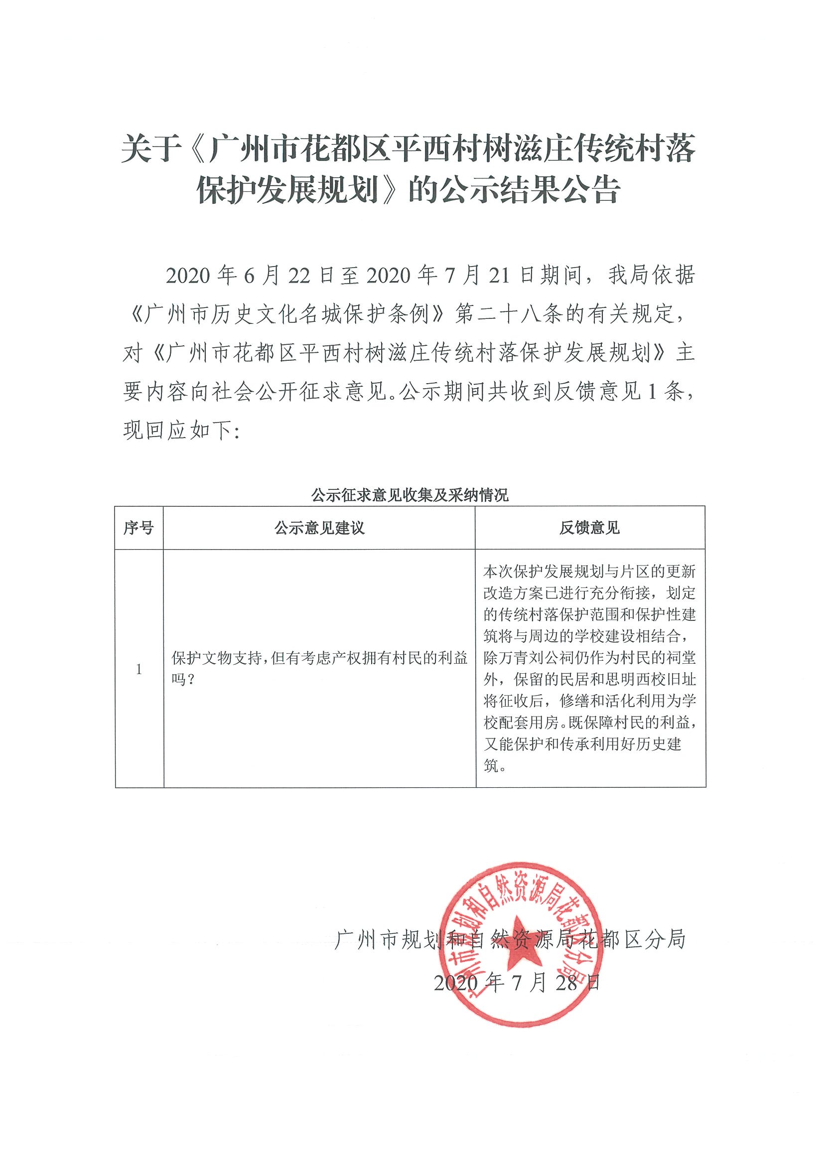 关于彩票投注
平西村树滋庄传统村落保护发展规划的公示结果公告.jpg