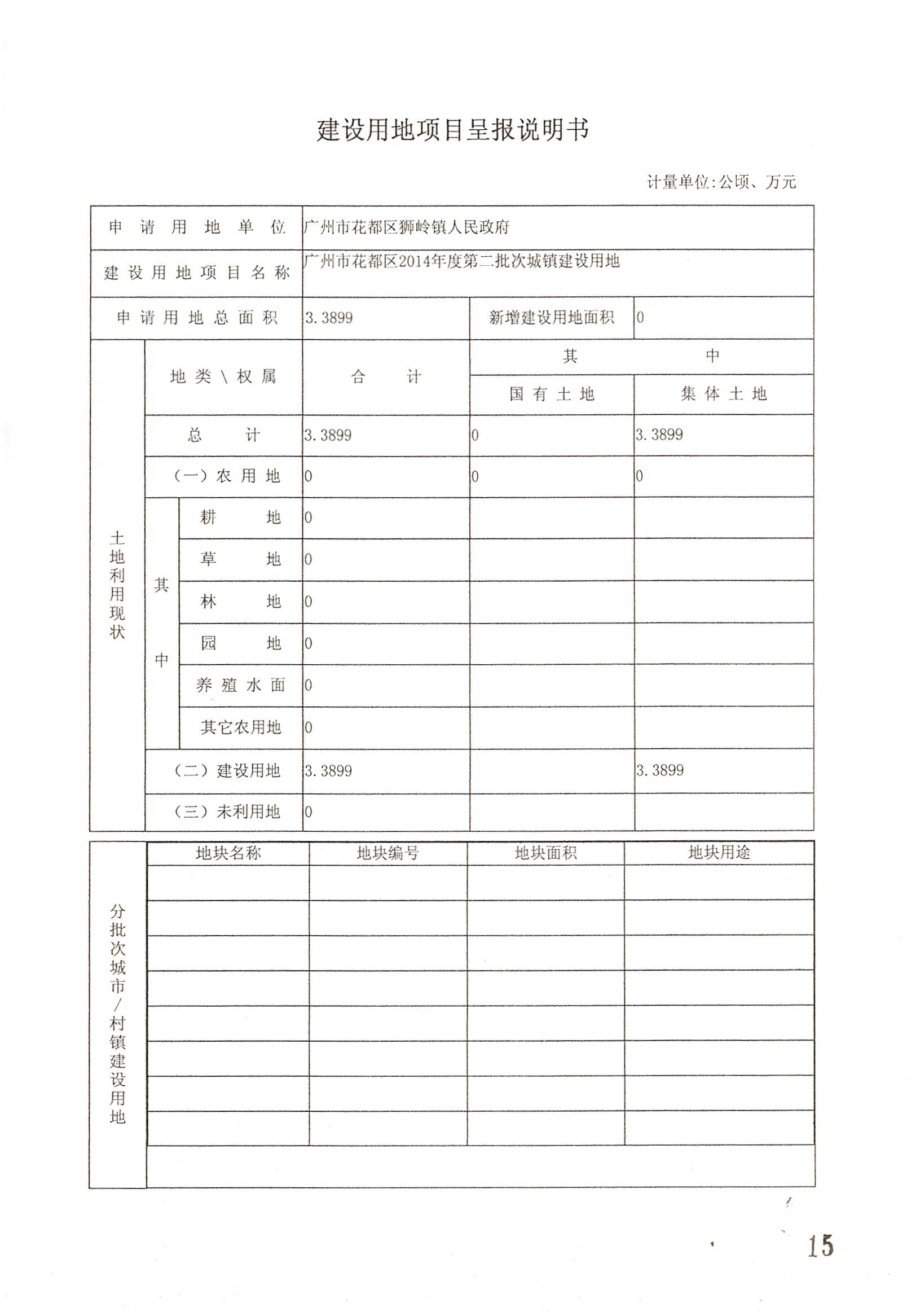 彩票投注
2014年度第二批次城镇建设用地一书三方案_页面_1.jpg