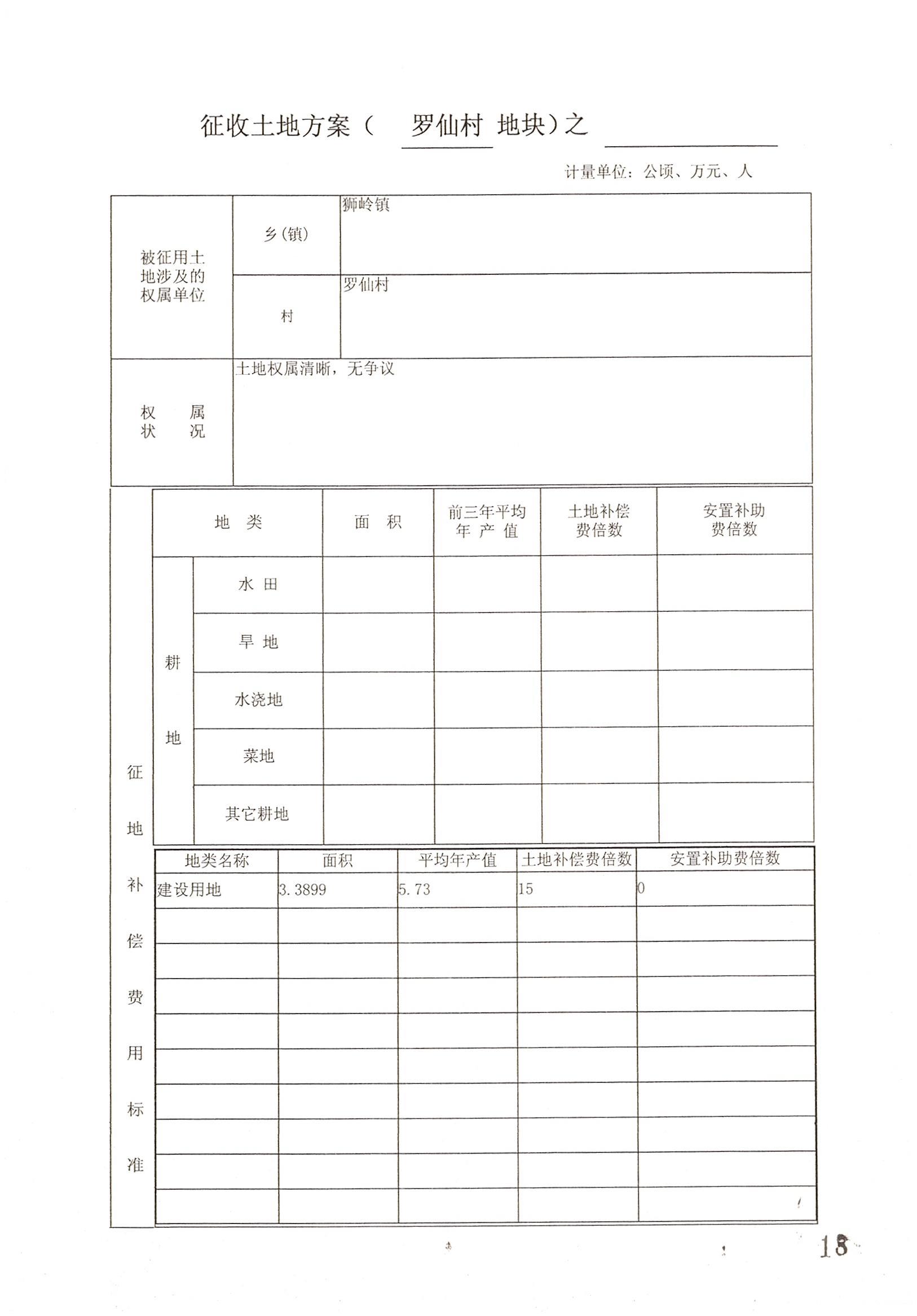 彩票投注
2014年度第二批次城镇建设用地一书三方案_页面_3.jpg