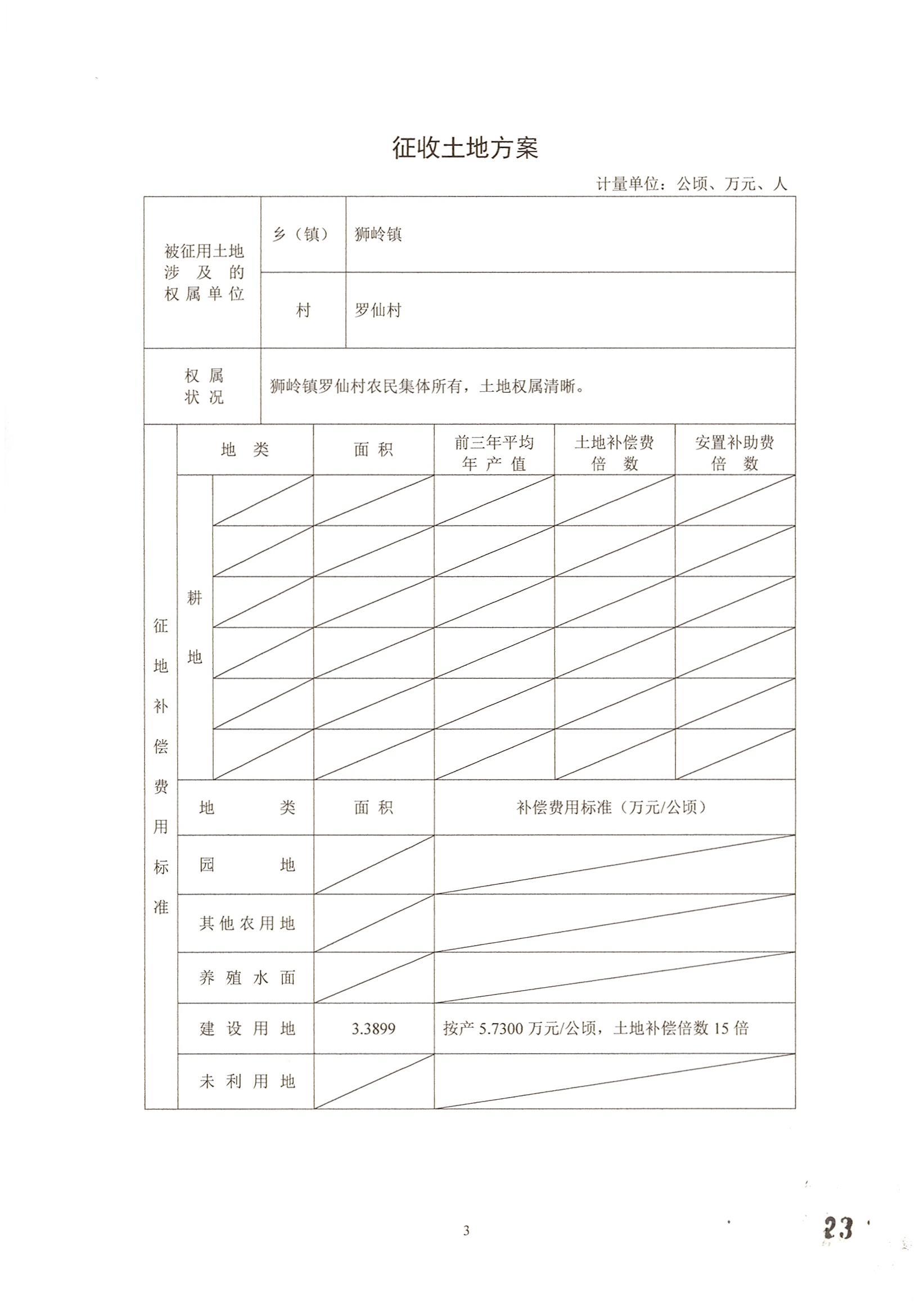 彩票投注
2014年度第二批次城镇建设用地一书三方案_页面_5.jpg