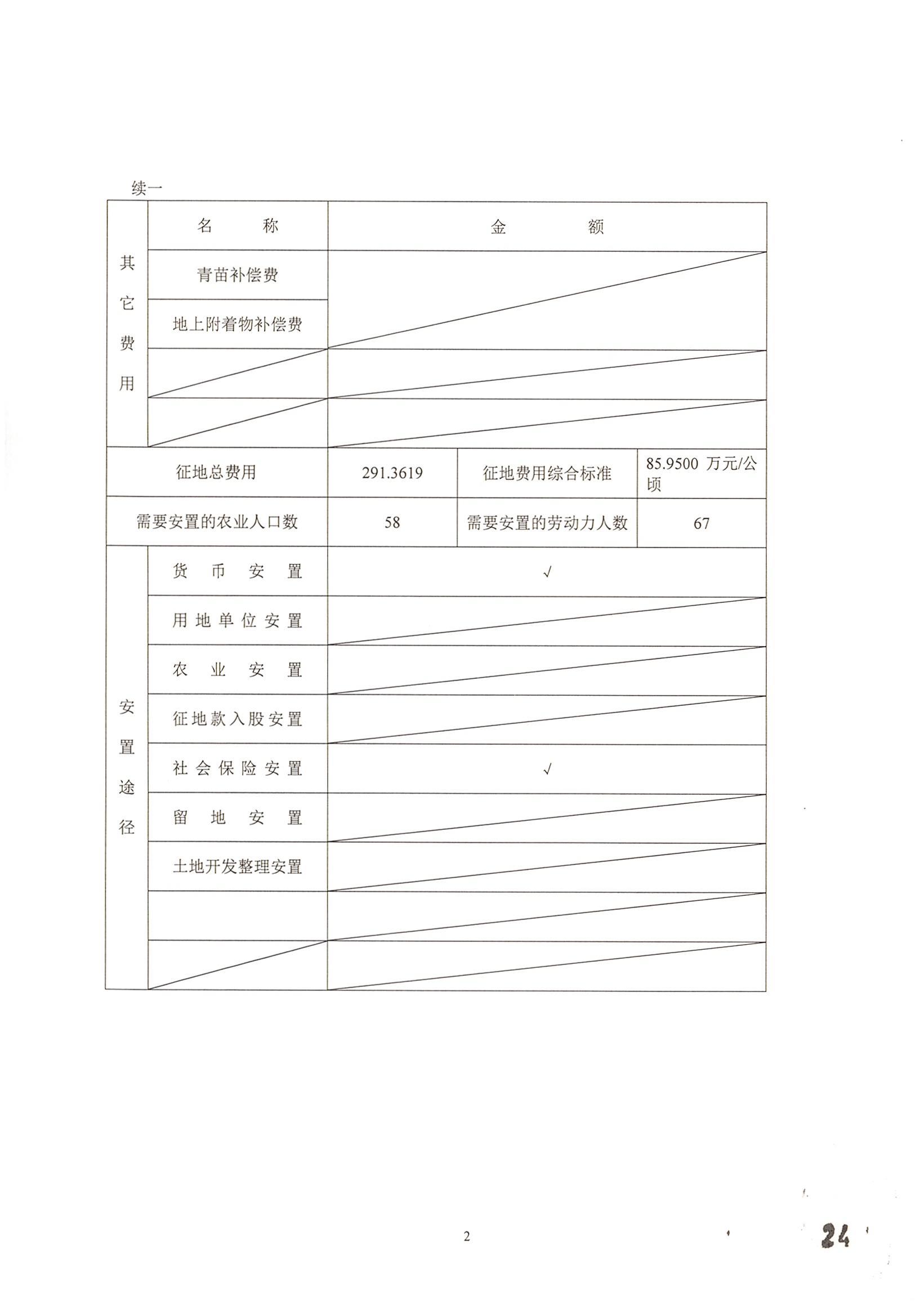 彩票投注
2014年度第二批次城镇建设用地一书三方案_页面_6.jpg