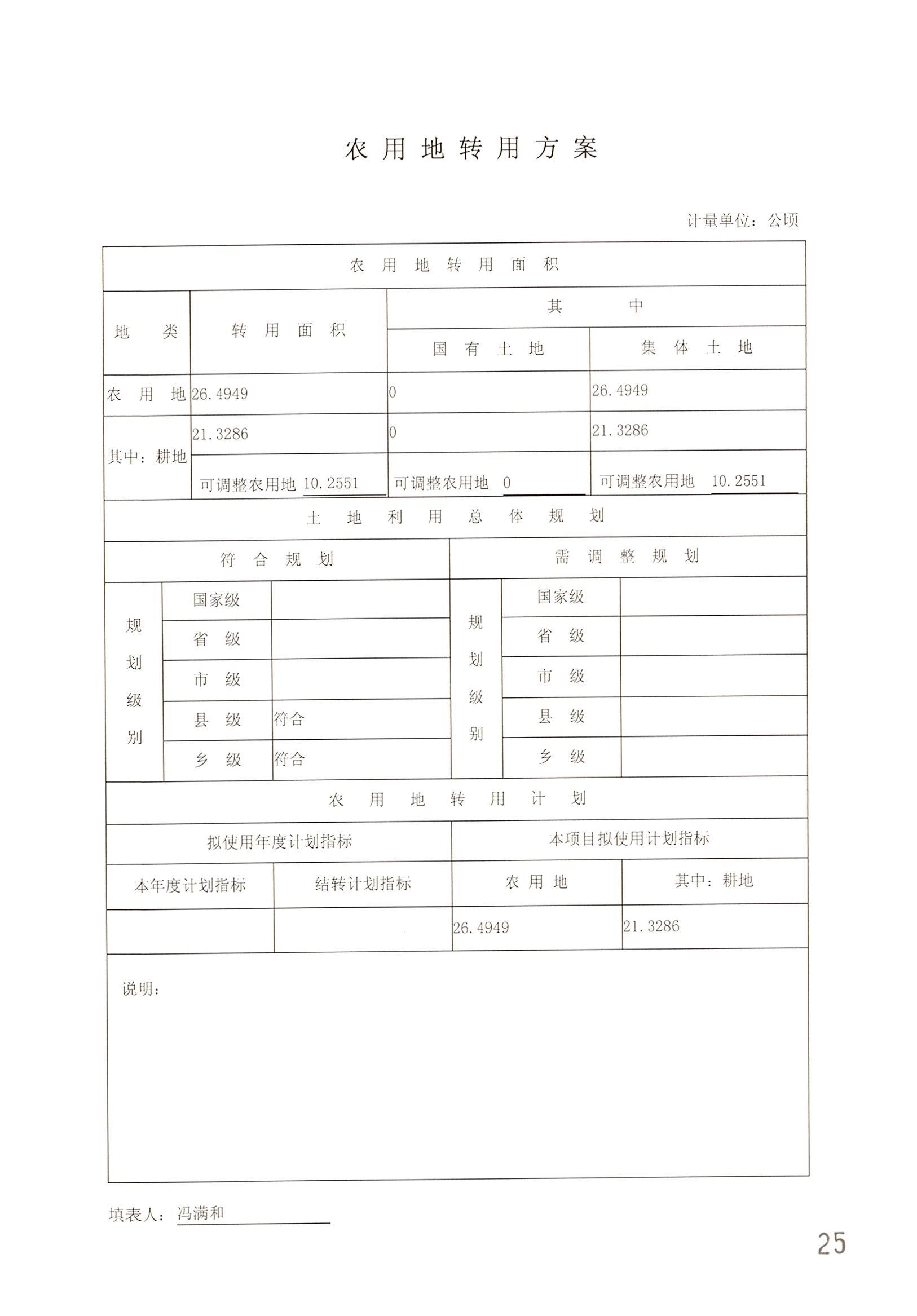 彩票投注
2014年度第二十批次城镇建设用地一书三方案_页面_02.jpg