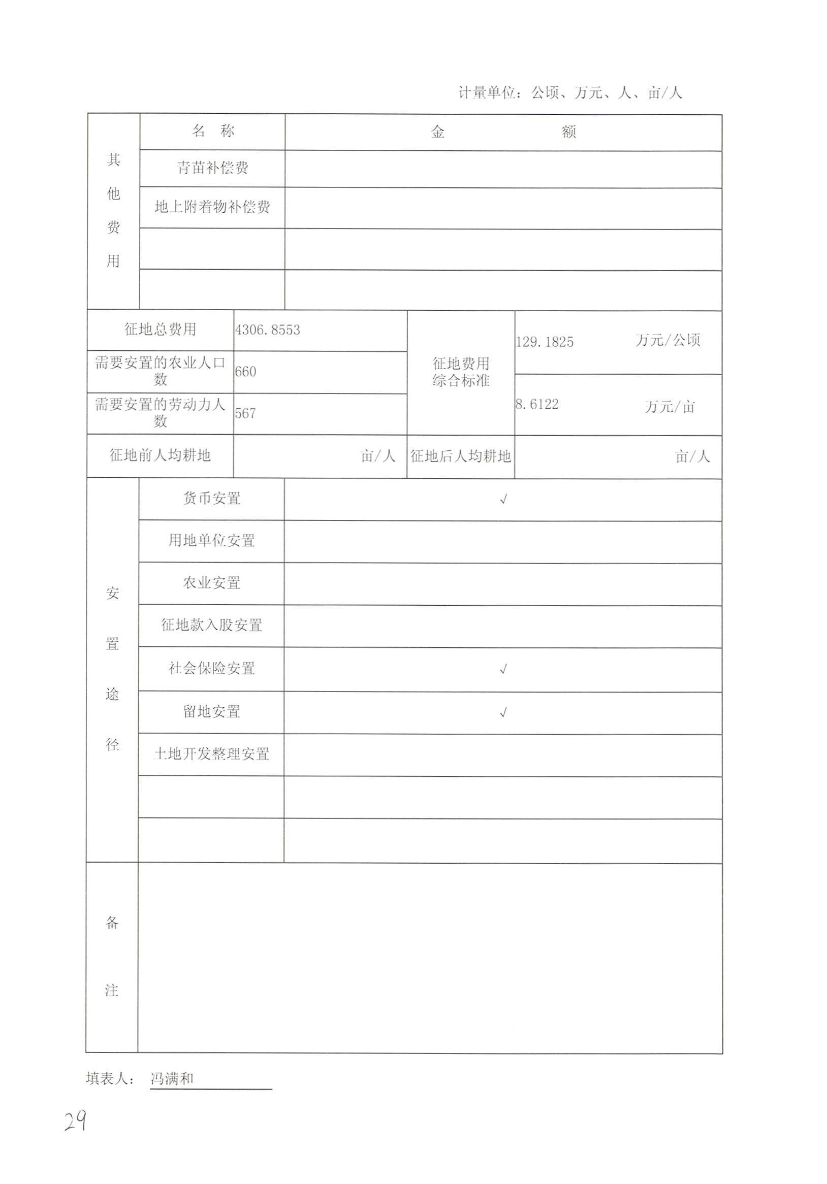 彩票投注
2014年度第二十批次城镇建设用地一书三方案_页面_06.jpg