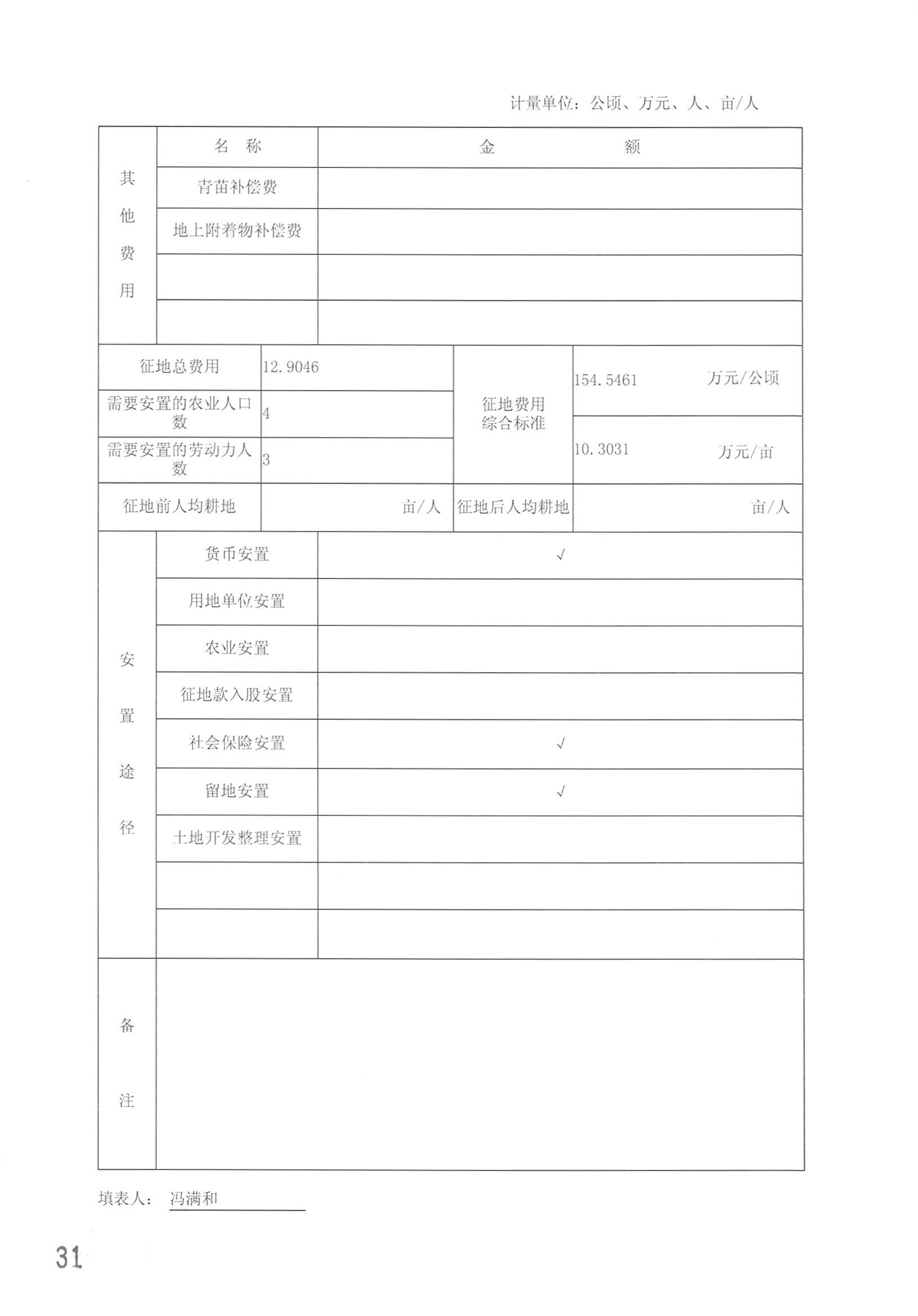 彩票投注
2014年度第二十批次城镇建设用地一书三方案_页面_08.jpg