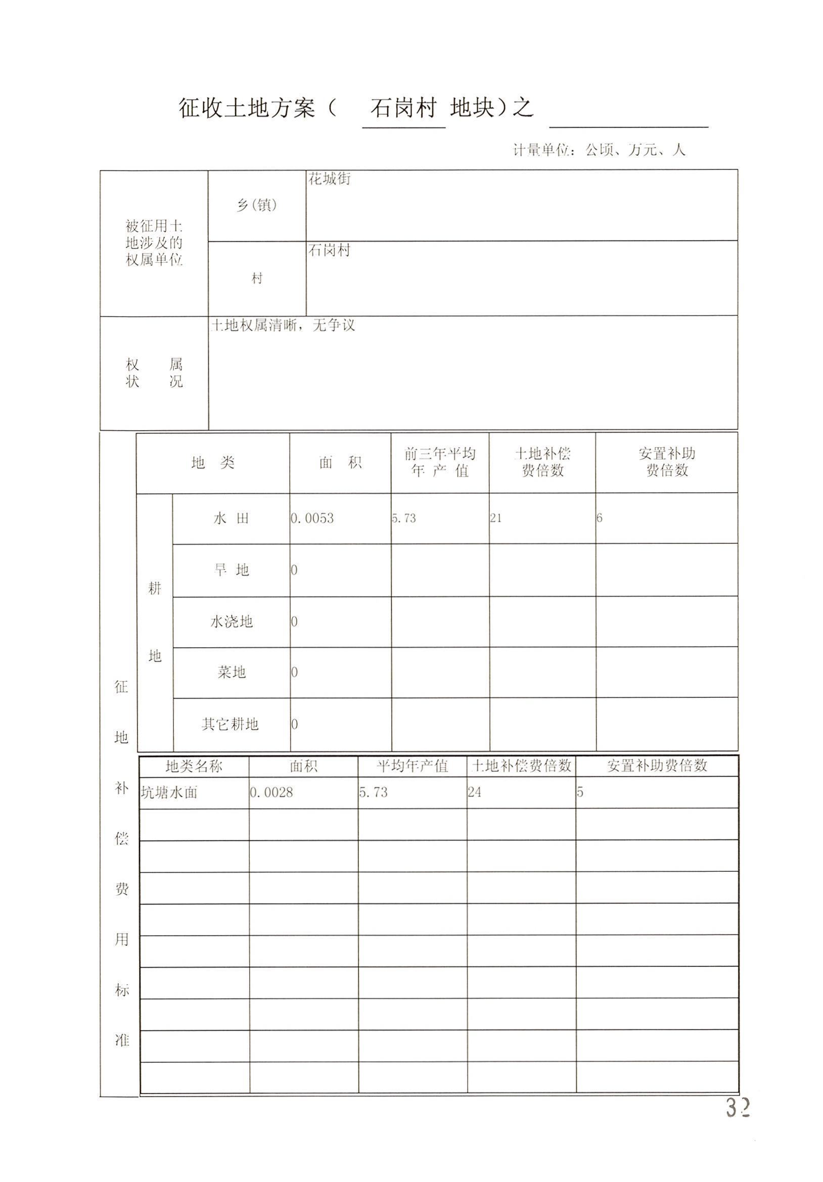 彩票投注
2014年度第二十批次城镇建设用地一书三方案_页面_09.jpg