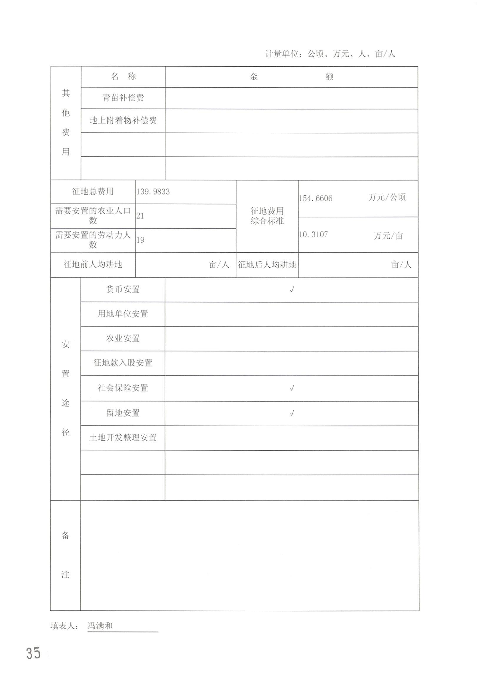 彩票投注
2014年度第二十批次城镇建设用地一书三方案_页面_12.jpg