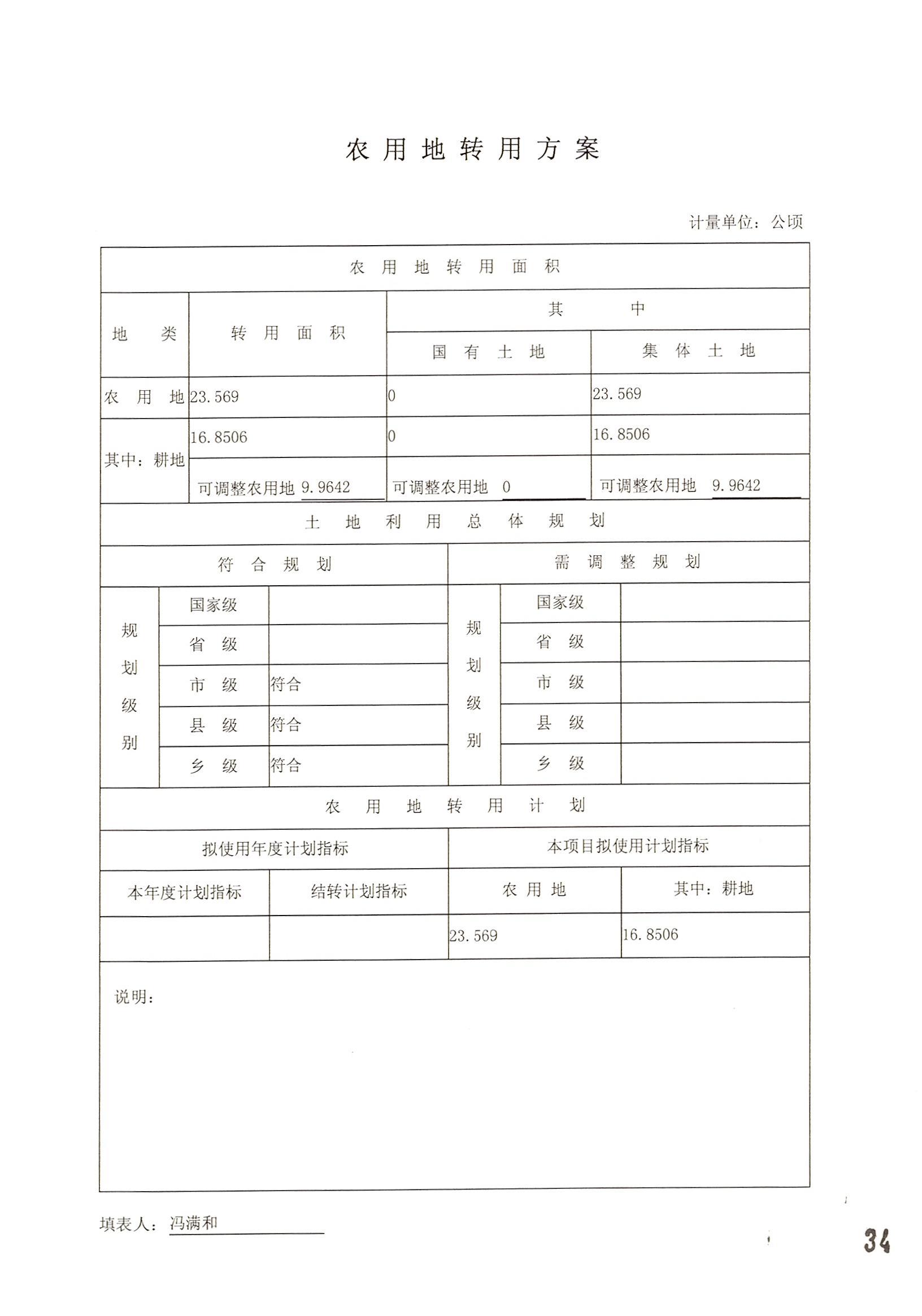 彩票投注
2014年度第十九批次城镇建设用地的一书三方案_页面_03.jpg