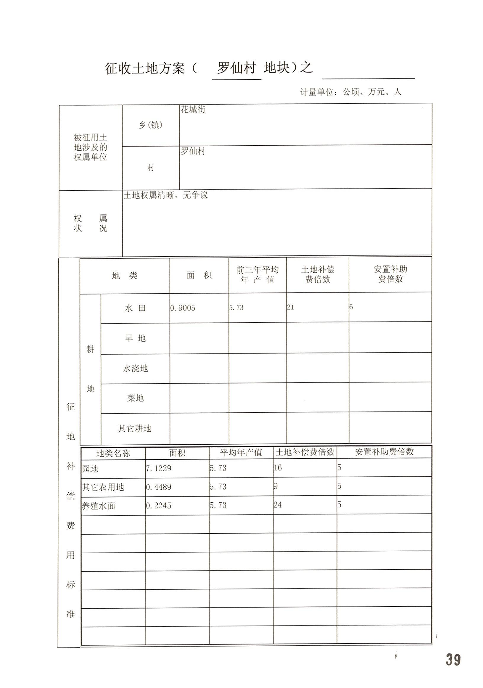 彩票投注
2014年度第十九批次城镇建设用地的一书三方案_页面_08.jpg