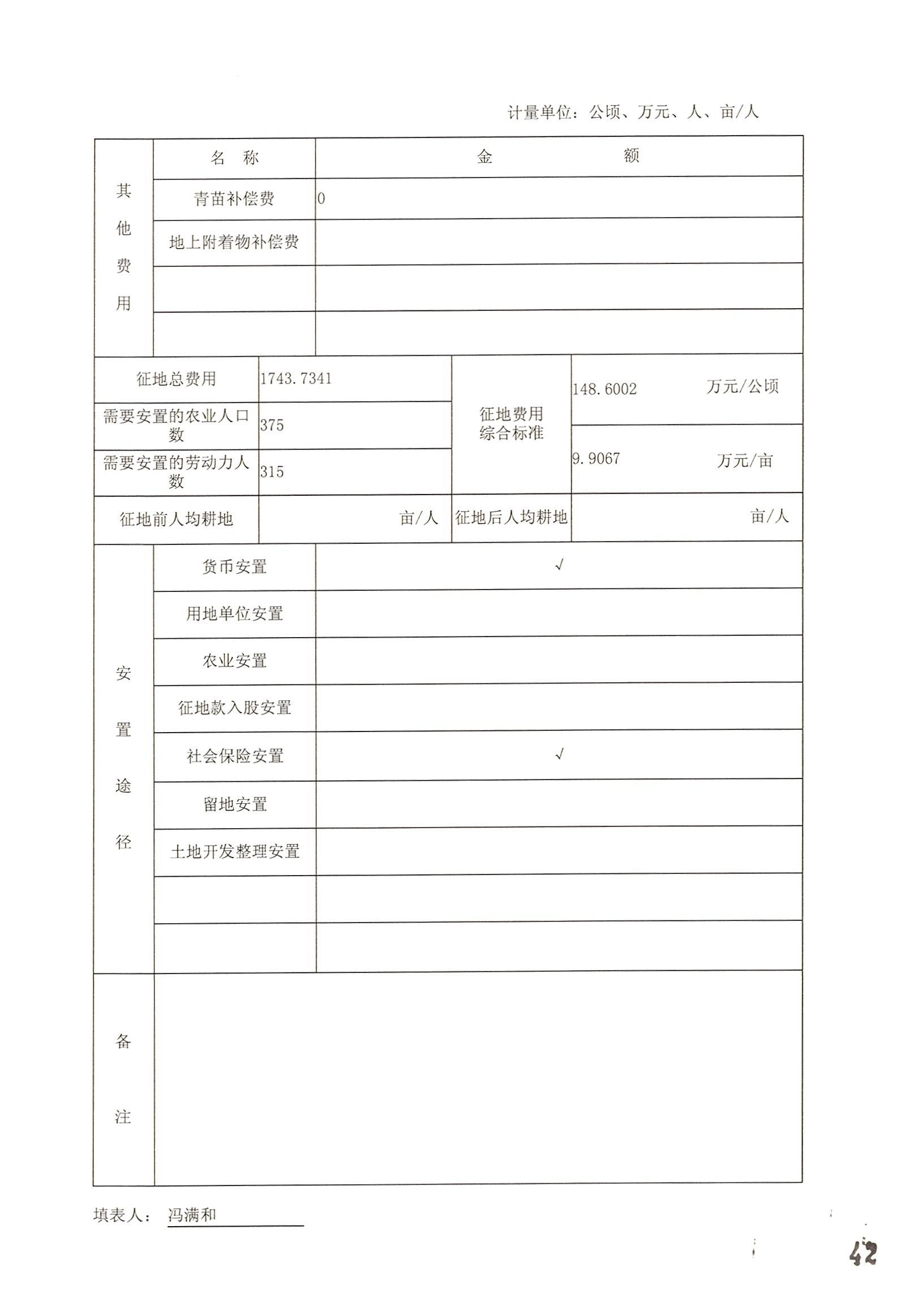 彩票投注
2014年度第十九批次城镇建设用地的一书三方案_页面_11.jpg