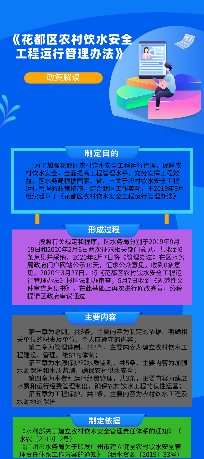 图文解读《彩票投注
农村饮水安全工程运行管理办法》.jpg