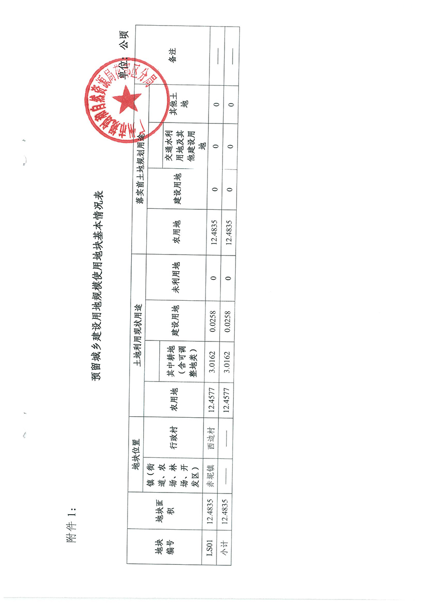 广州市规划和自然资源局彩票投注
分局关于《彩票投注
预留城乡建设用地规模使用审批表（彩票投注
生猪定点屠宰项目）》成果的公告扫描件_页面_4.jpg