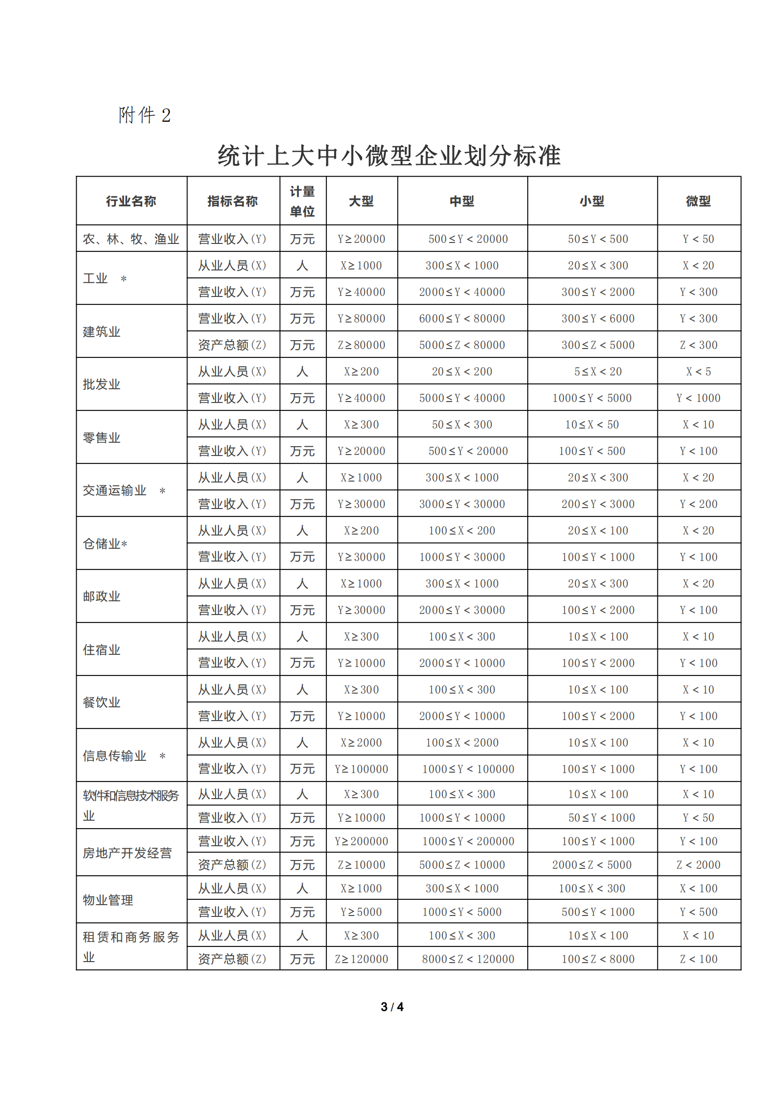 彩票投注
关于申请以工代训培训补贴的通知_20201021174226_02.png