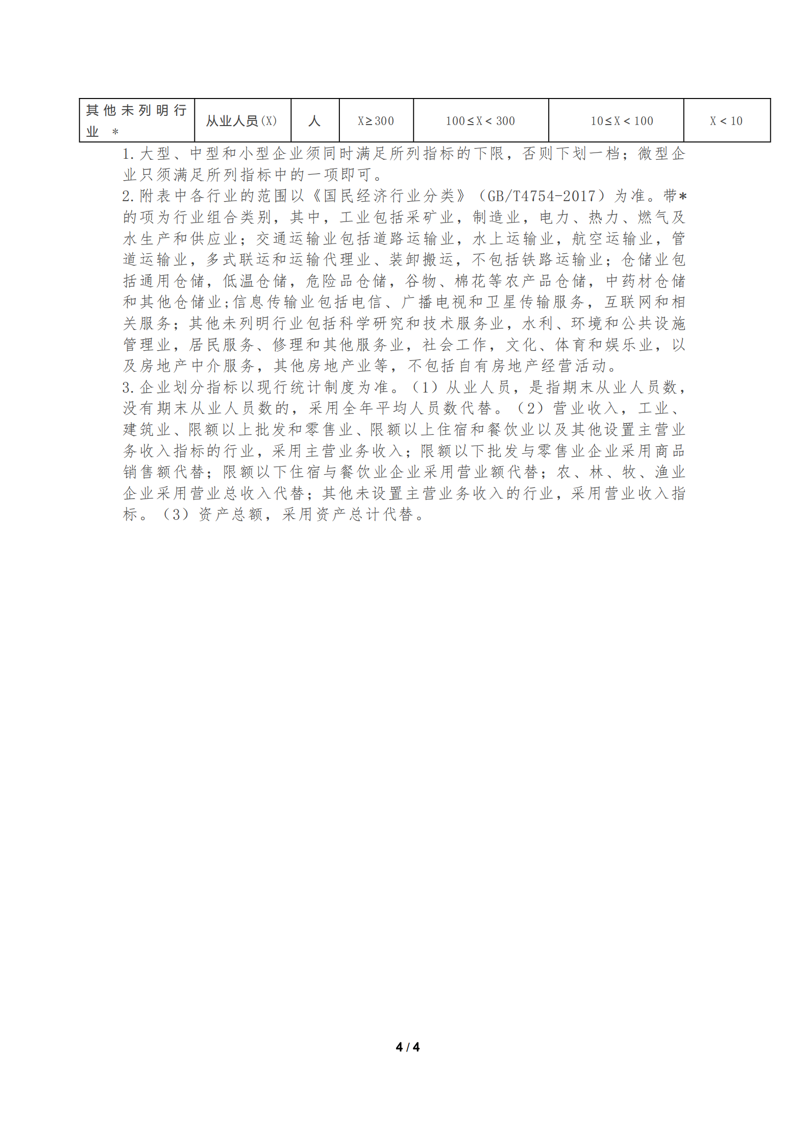 彩票投注
关于申请以工代训培训补贴的通知_20201021174226_03.png