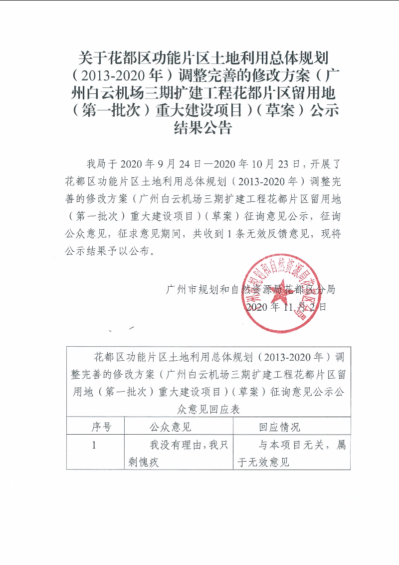 关于彩票投注
功能片区土地利用总体规划（2013年-2020年）调整完善的修改方案（广州白云机场三期扩建工程花都片区留用地（第一批次）重大建设项目（草案）公示结果公告.jpg