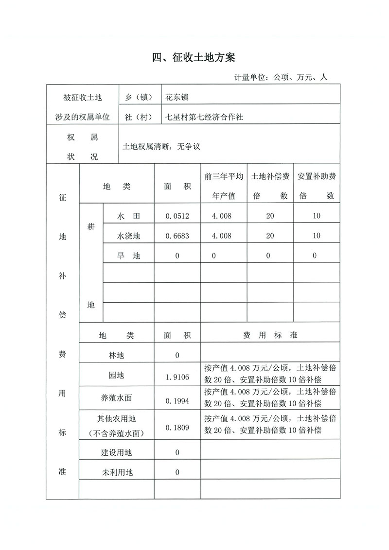05彩票投注
2019年度第二十九批次城镇建设用地（增减挂钩）一书三方案_页面_4.jpg