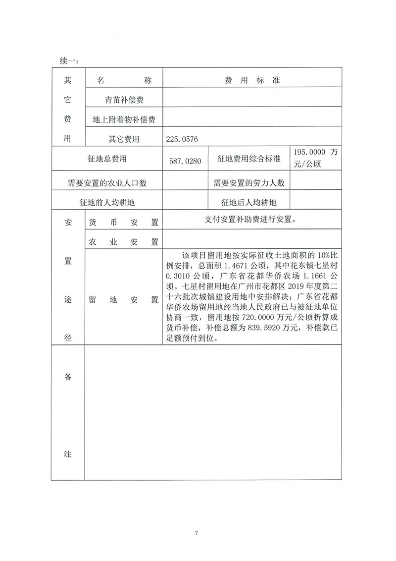 05彩票投注
2019年度第二十九批次城镇建设用地（增减挂钩）一书三方案_页面_5.jpg