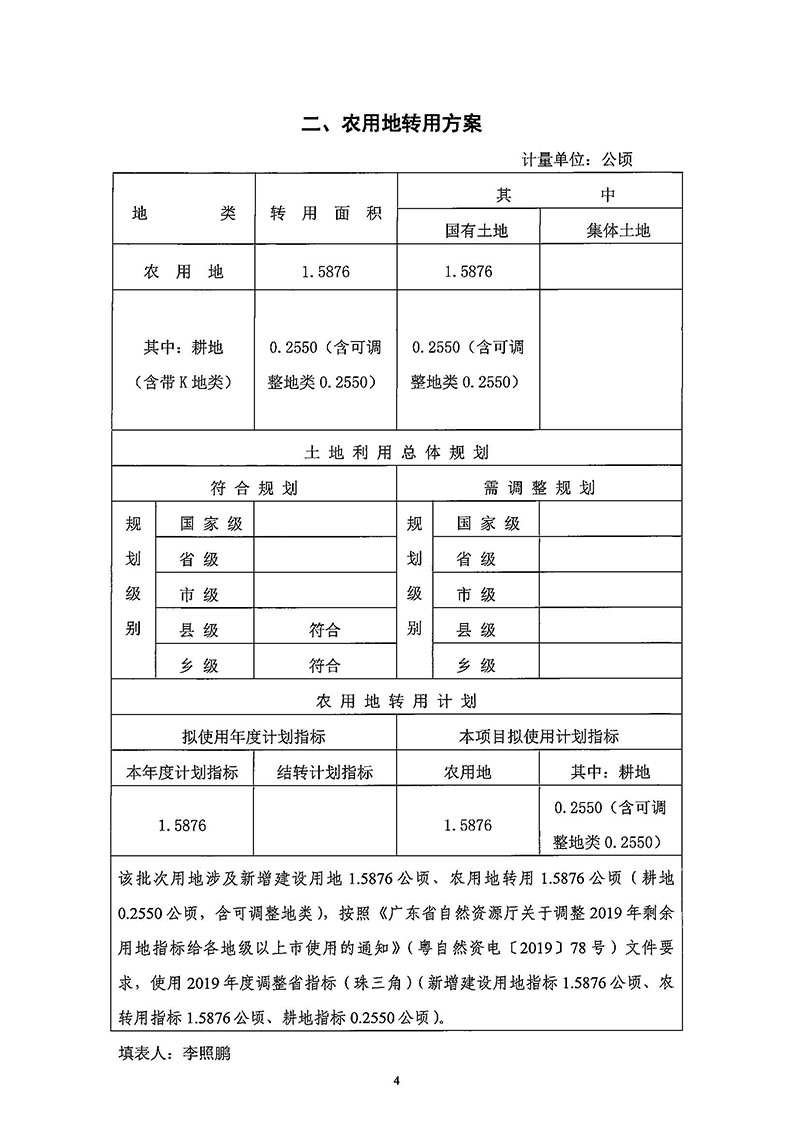 02彩票投注
2019年度第二十六批次城镇建设用地（增减挂钩）一书三方案_页面_2.jpg