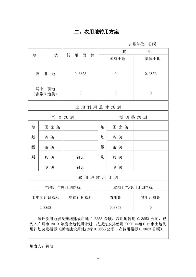 07彩票投注
2019 年度第四十一批次城镇建设用地一书三方案_页面_2.jpg