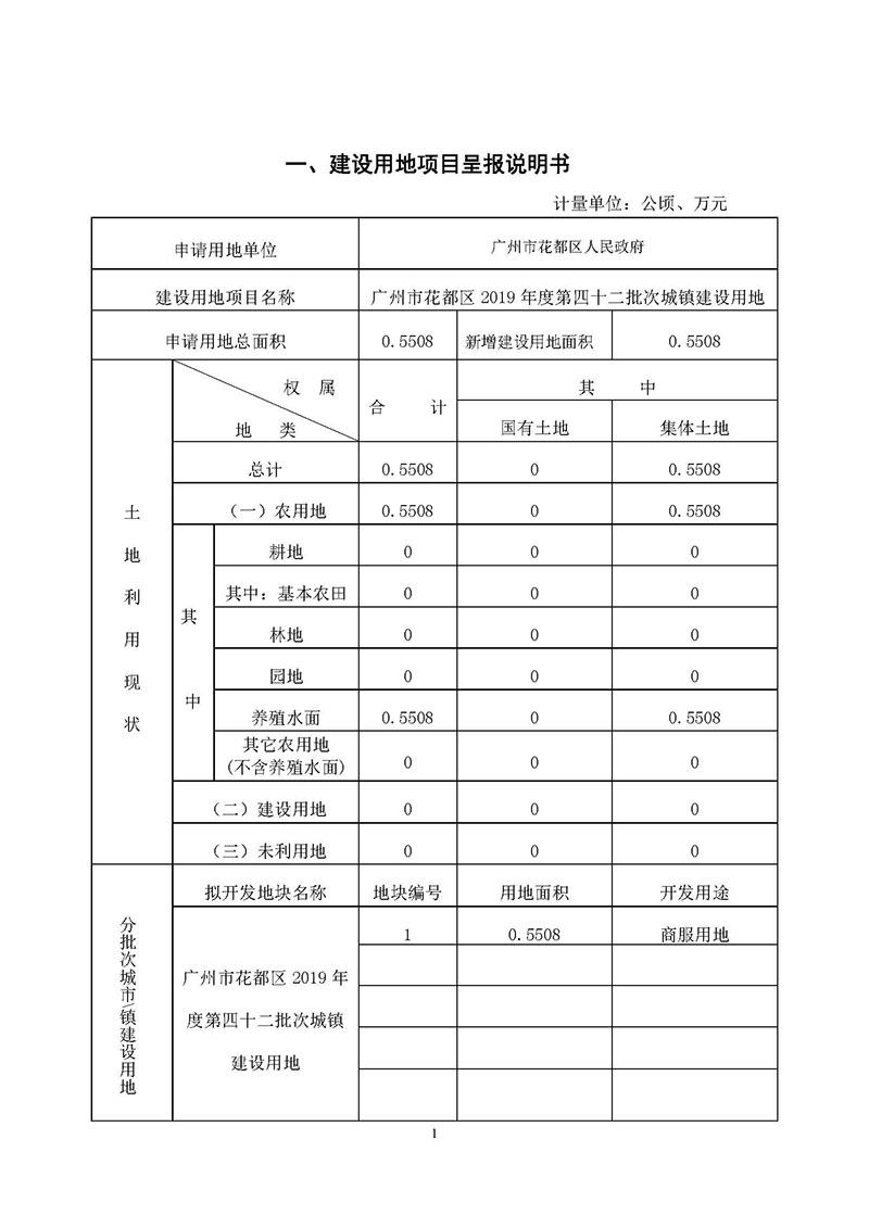 09彩票投注
2019年度第四十二批次城镇建设用地一书三方案_页面_1.jpg
