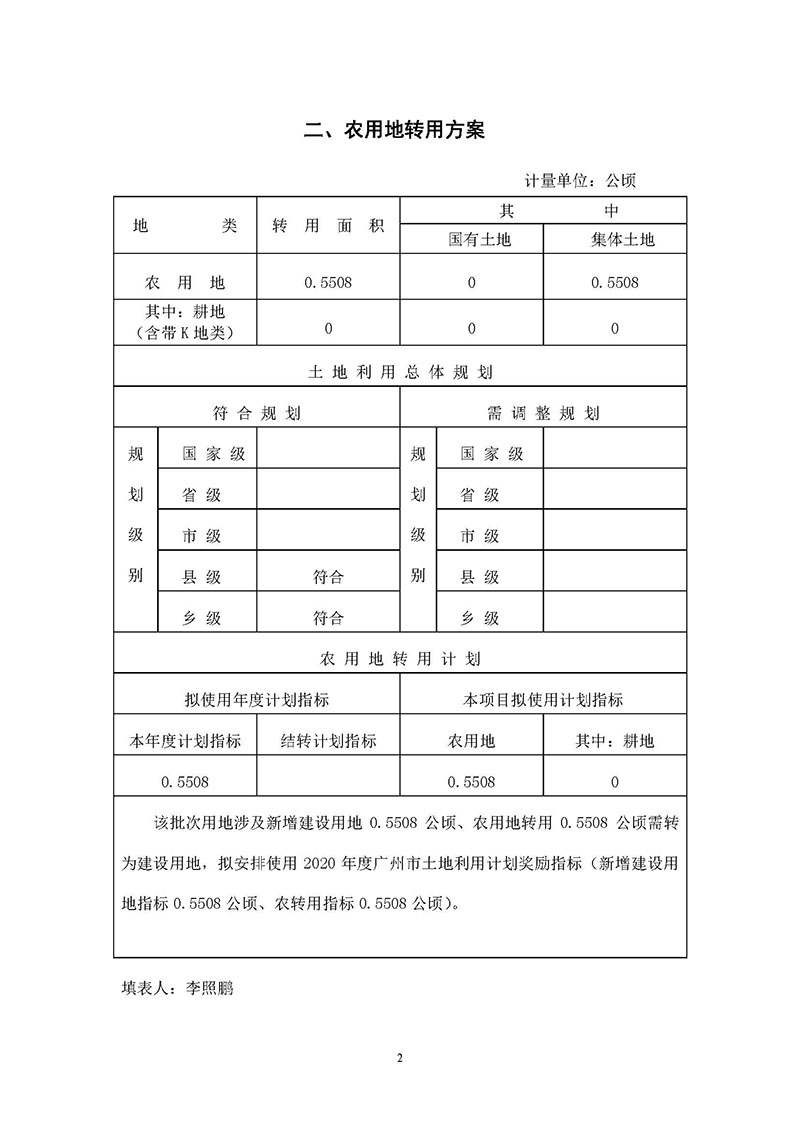 09彩票投注
2019年度第四十二批次城镇建设用地一书三方案_页面_2.jpg