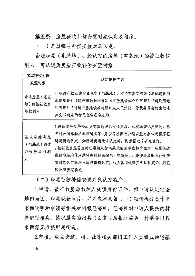 彩票投注-彩票投注平台-彩票投注网站
办公室关于印发广州至清远城际轨道交通广州白云至广州北段（彩票投注
）项目农民集体所有土地上房屋征收补偿安置方案的通知花府办〔2020〕15号_页面_04.jpg