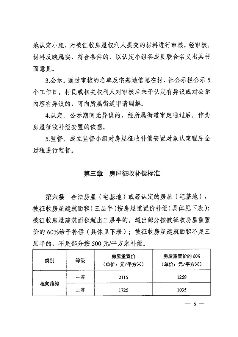 彩票投注-彩票投注平台-彩票投注网站
办公室关于印发广州至清远城际轨道交通广州白云至广州北段（彩票投注
）项目农民集体所有土地上房屋征收补偿安置方案的通知花府办〔2020〕15号_页面_05.jpg