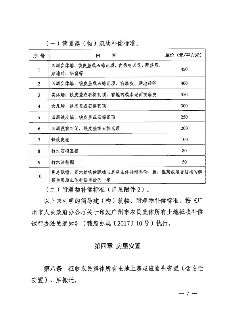 彩票投注-彩票投注平台-彩票投注网站
办公室关于印发广州至清远城际轨道交通广州白云至广州北段（彩票投注
）项目农民集体所有土地上房屋征收补偿安置方案的通知花府办〔2020〕15号_页面_07.jpg