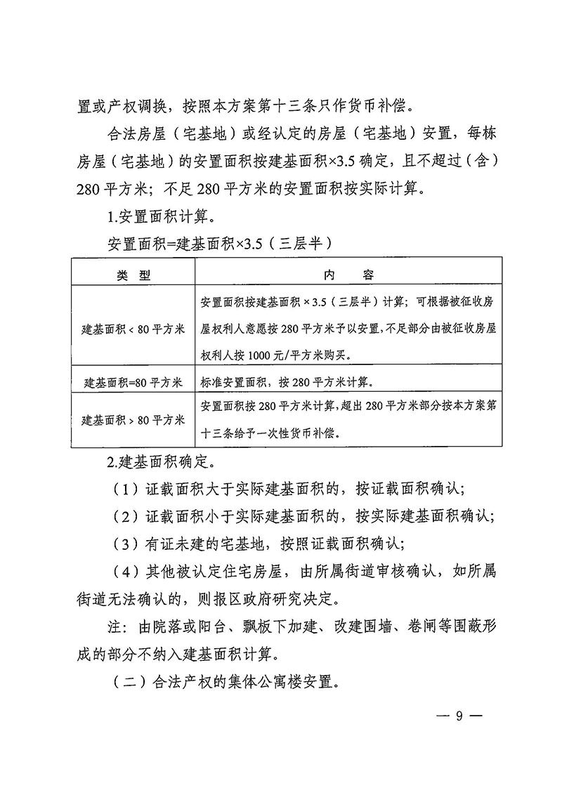 彩票投注-彩票投注平台-彩票投注网站
办公室关于印发广州至清远城际轨道交通广州白云至广州北段（彩票投注
）项目农民集体所有土地上房屋征收补偿安置方案的通知花府办〔2020〕15号_页面_09.jpg