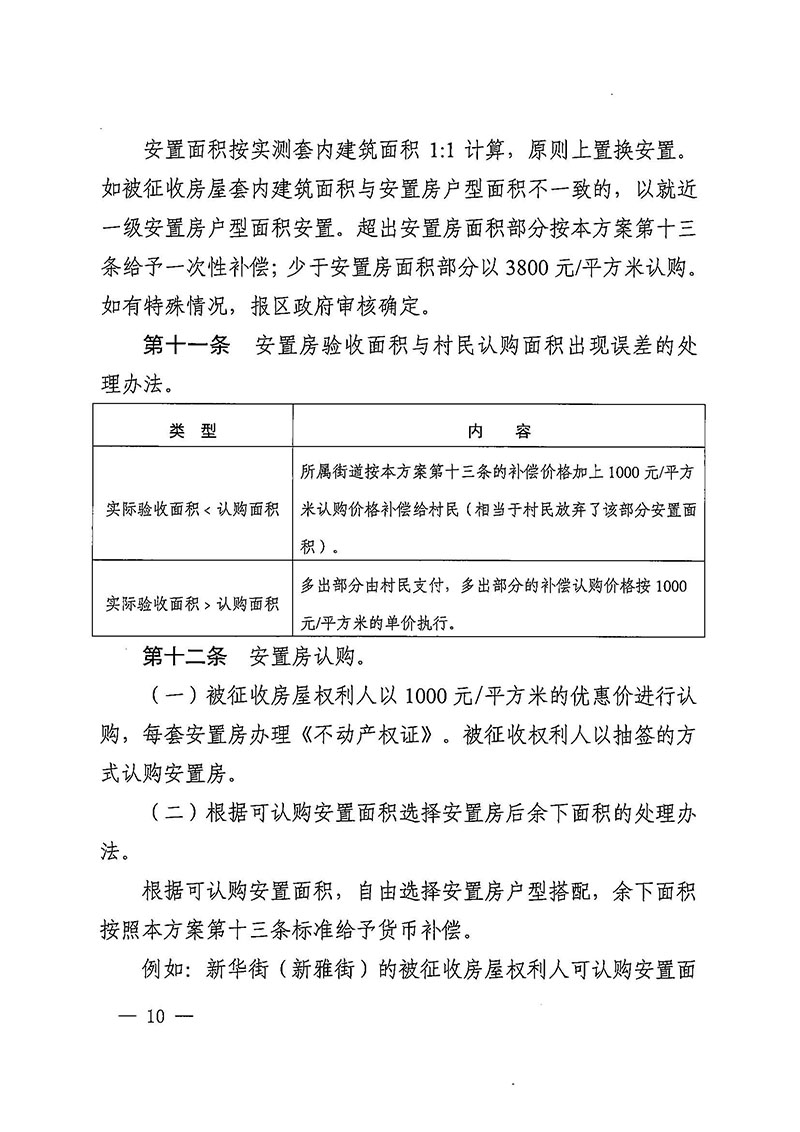 彩票投注-彩票投注平台-彩票投注网站
办公室关于印发广州至清远城际轨道交通广州白云至广州北段（彩票投注
）项目农民集体所有土地上房屋征收补偿安置方案的通知花府办〔2020〕15号_页面_10.jpg